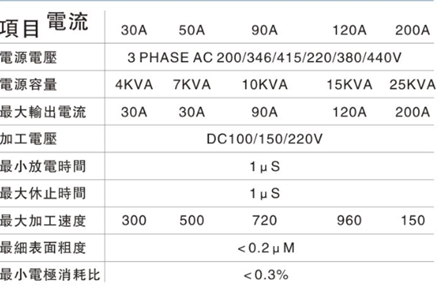 火花机1.png