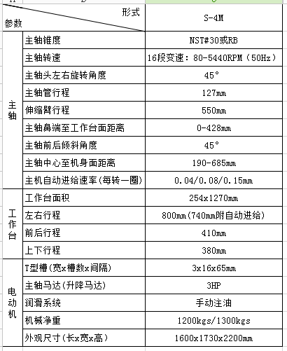 4号铣床.png