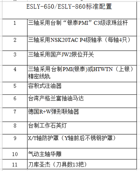 刀库雕铣机.png