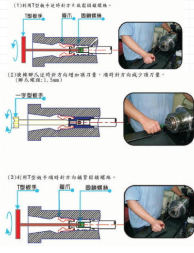 立式加工中心主轴顶刀行程调整