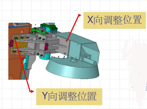 立式加工中心刀库位置