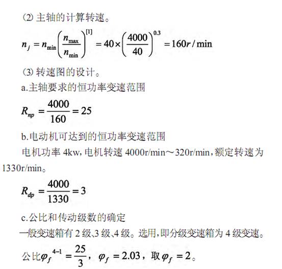 CNC加工中心旋转图设计