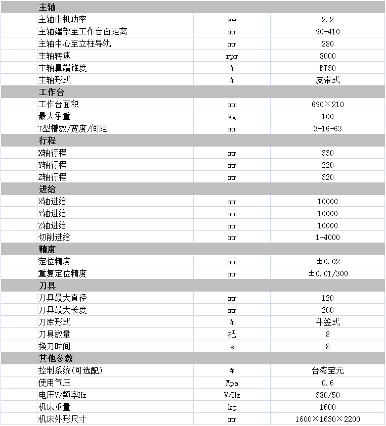 小型加工中心参数