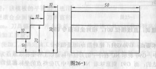 台形工件