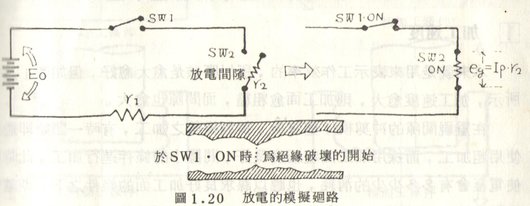 数控火花机放电模拟回路