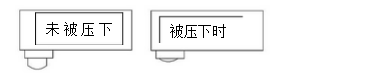 刀具调整
