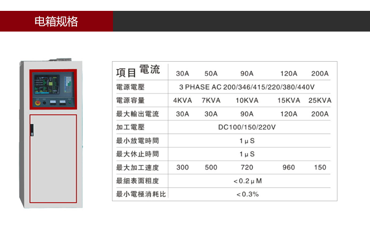 依速力手机端网站-产品详情页-ZNC电脑屏火花机ESLY-430_04.jpg