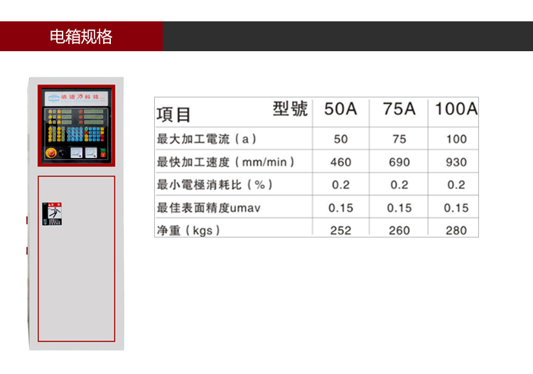 依速力手机端网站-产品详情页-ZNZ火花机ESLY-435_04.jpg