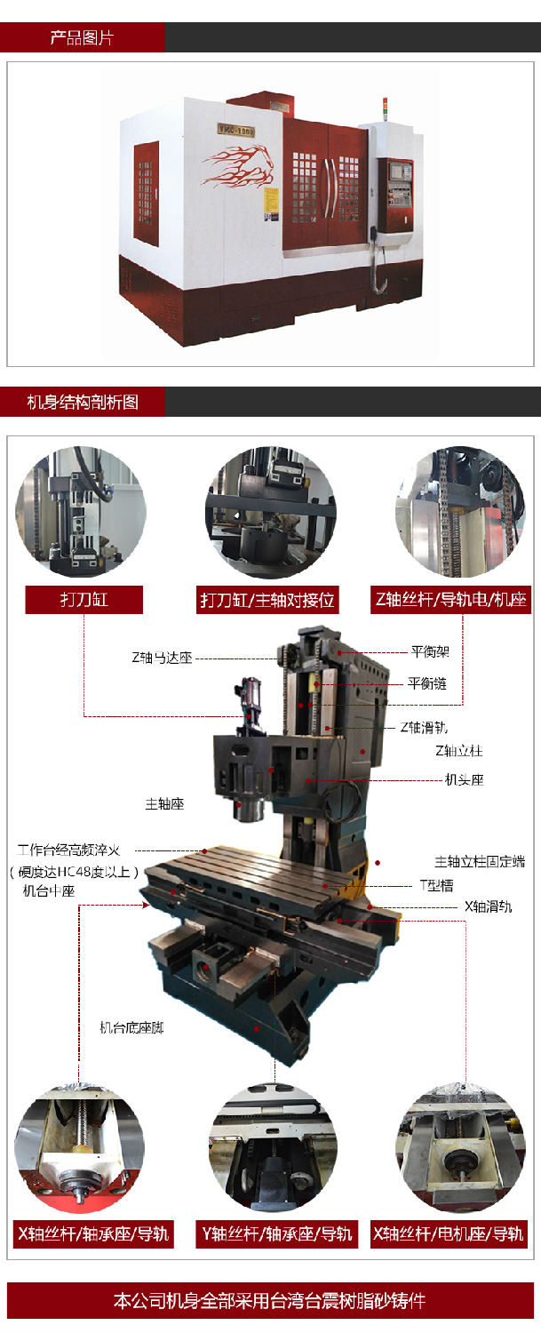 依速力手机端网站-产品详情页-硬轨加工中心_02.jpg