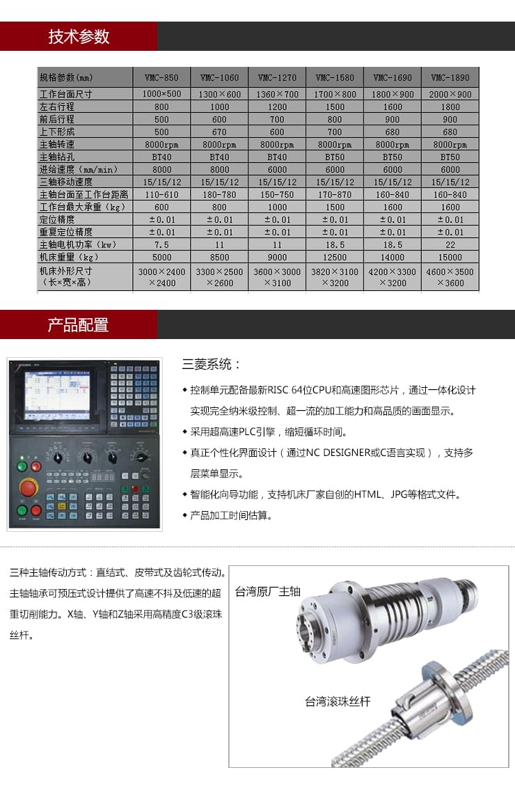 依速力手机端网站-产品详情页-硬轨加工中心_04.jpg