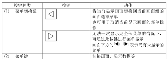 M70系统按键说明