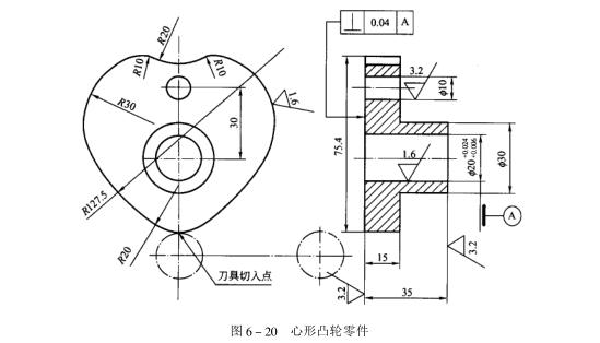 心形凸轮零件