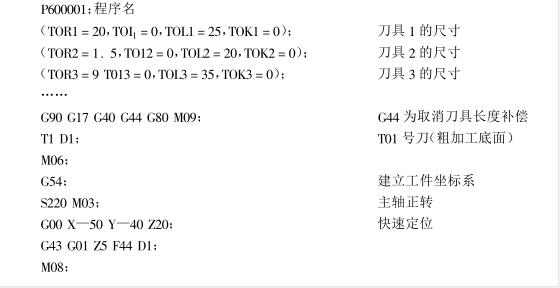 凸轮编程