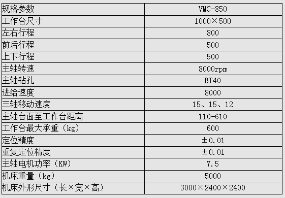 硬轨850加工中心参数