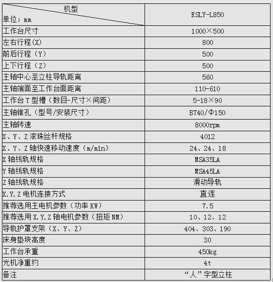 两线轨850加工中心参数