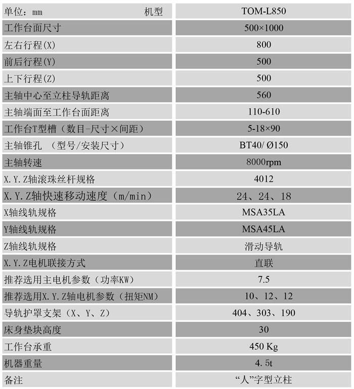 TOM-850L立式加工中心参数