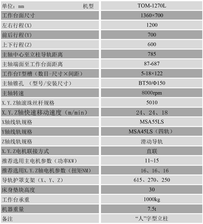 1270立式加工中心参数