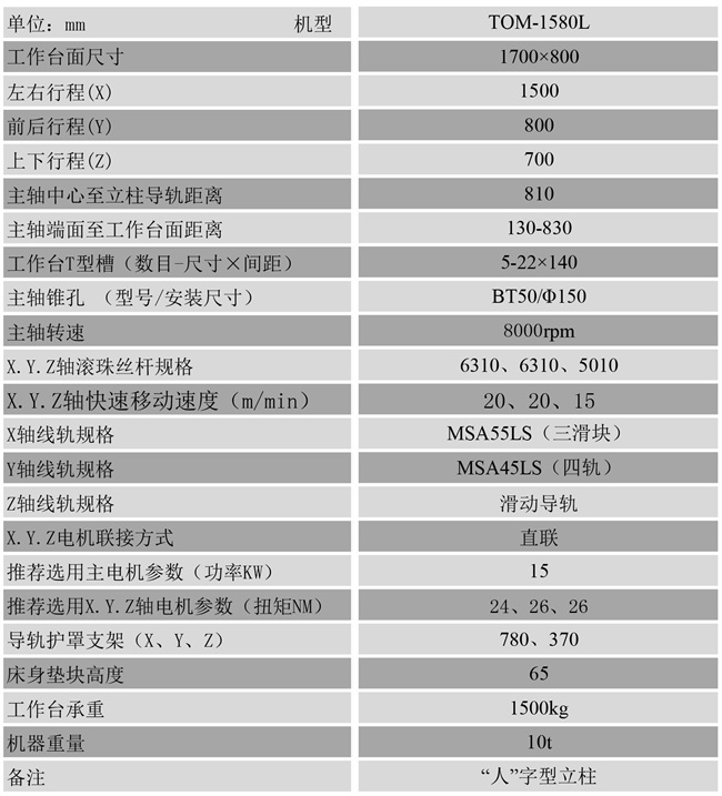 TOM-1580L大型加工中心参数