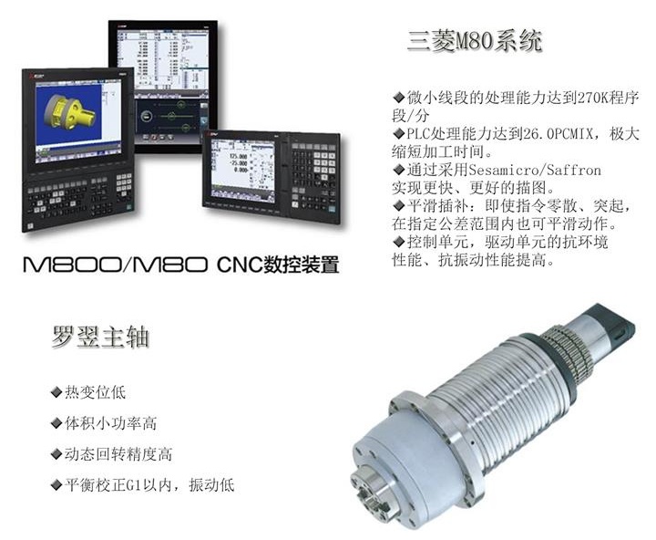 1060立式加工中心系统