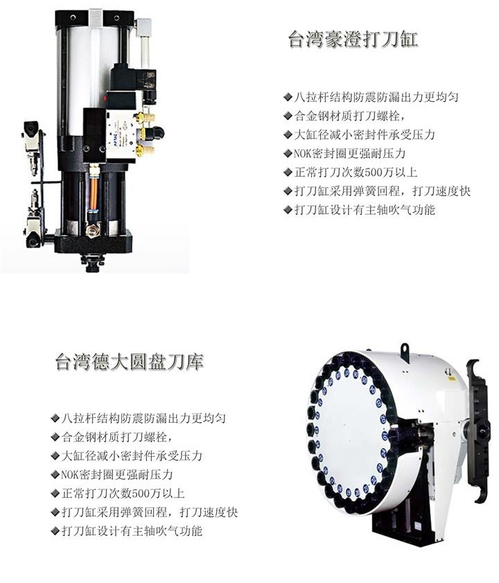 1060立式加工中心刀库