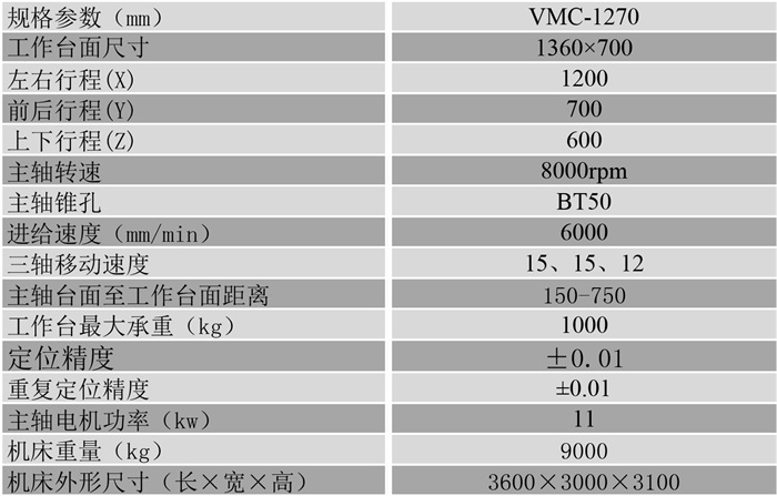 1270硬轨加工中心参数