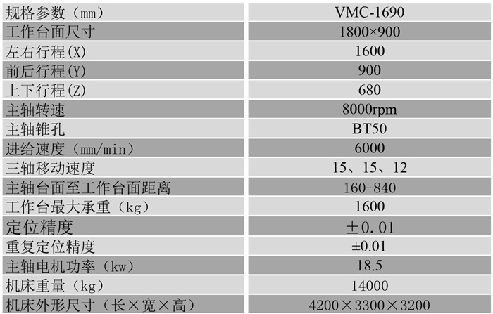 1690硬轨加工中心参数