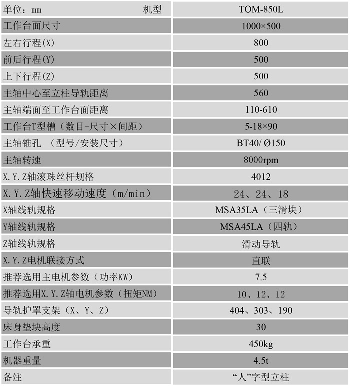 TOM-850L两线轨加工中心参数