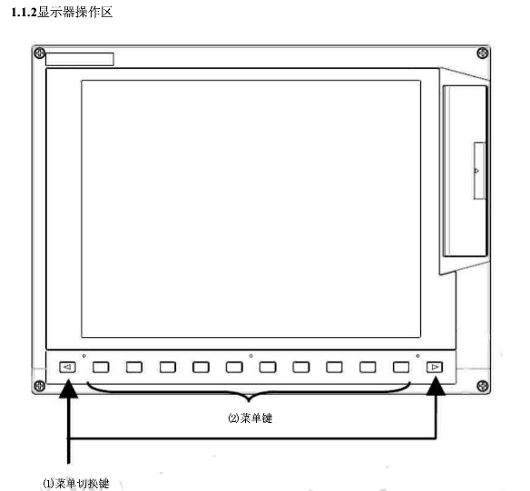 显示屏