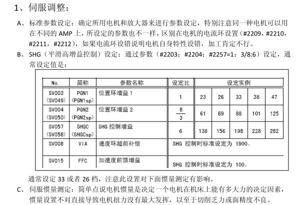 三菱系统M70调整步骤