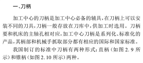 刀柄的定义