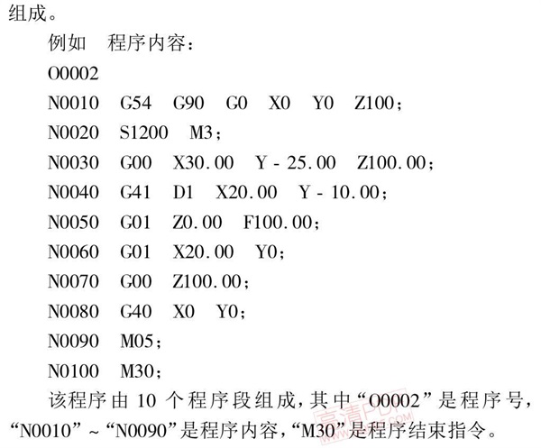 加工中心程序结构