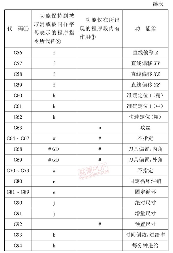 天博App500钻石长远激活码2022 长期钻石激活码汇总(图1)