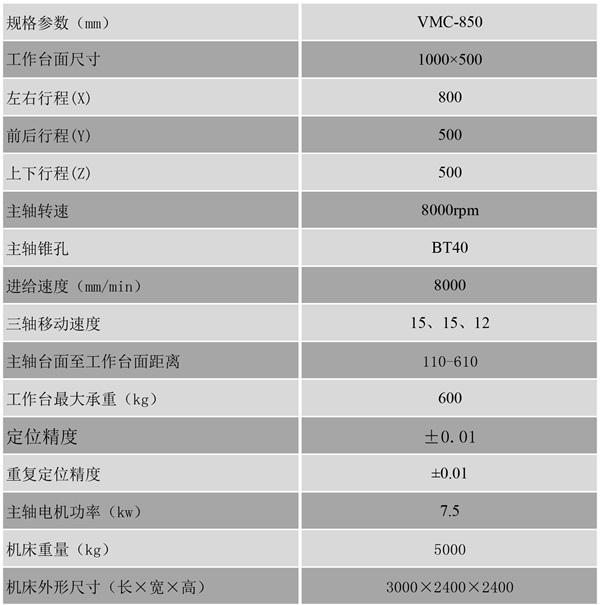 VMC-850硬轨加工中心参数