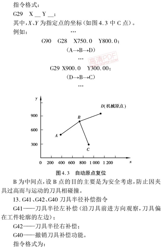 加工中心基本编程格式