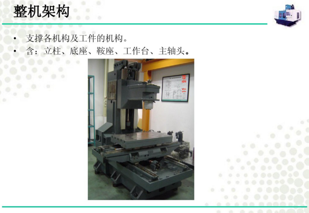 整机架构