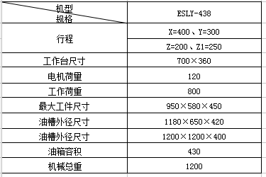 438火花机参数