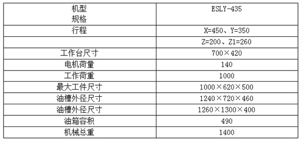 435火花机参数