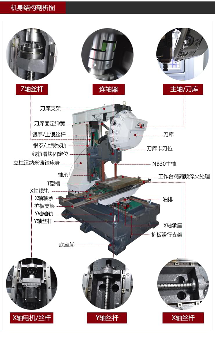 钻攻机床身