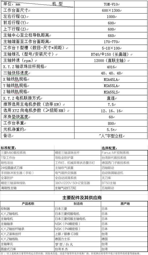 三轴线轨高速加工中心V10参数